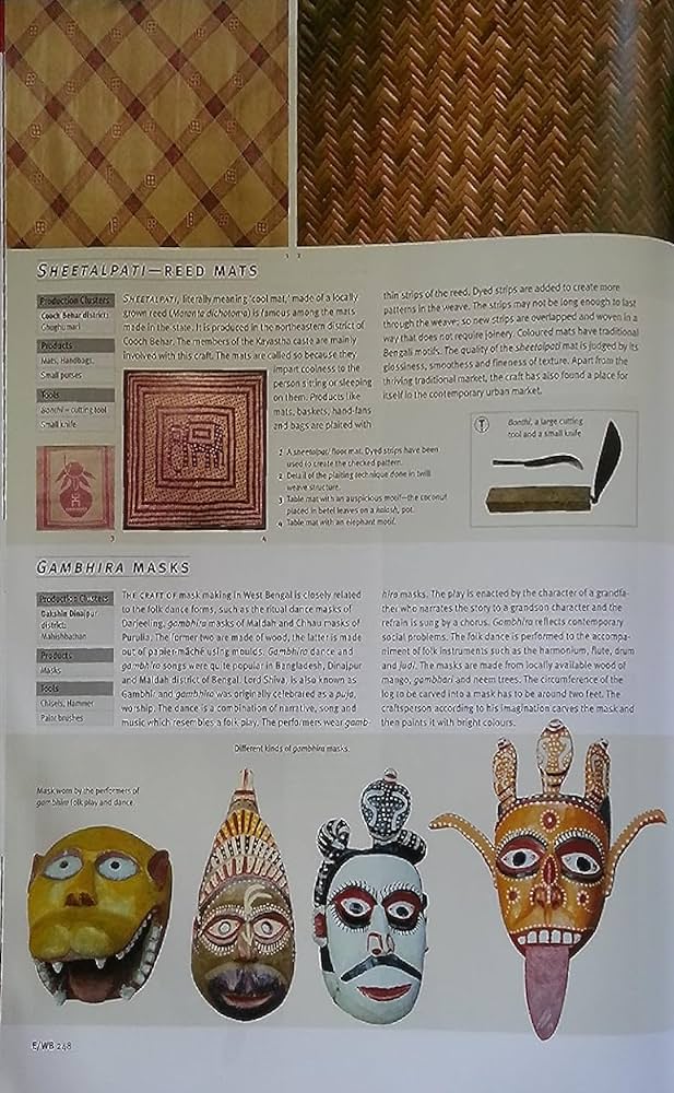 Crafts of India: Handmade in India: Aditi Ranjan, M.P.